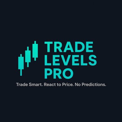 Trade Levels Pro