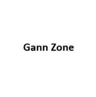 Gann Zone Кирилл Боровский