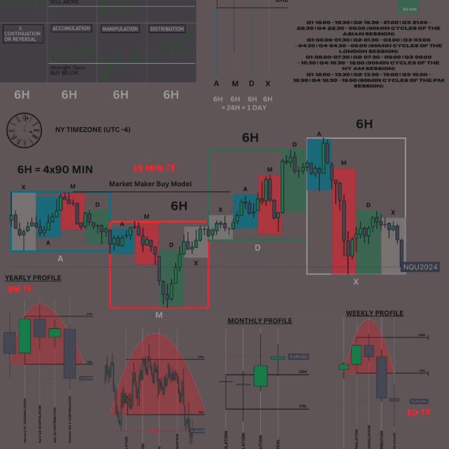 Кодекс Состоятельных
